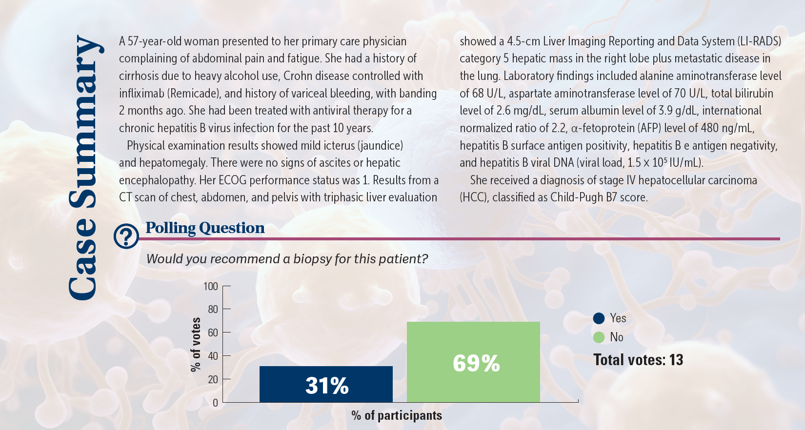 case summary