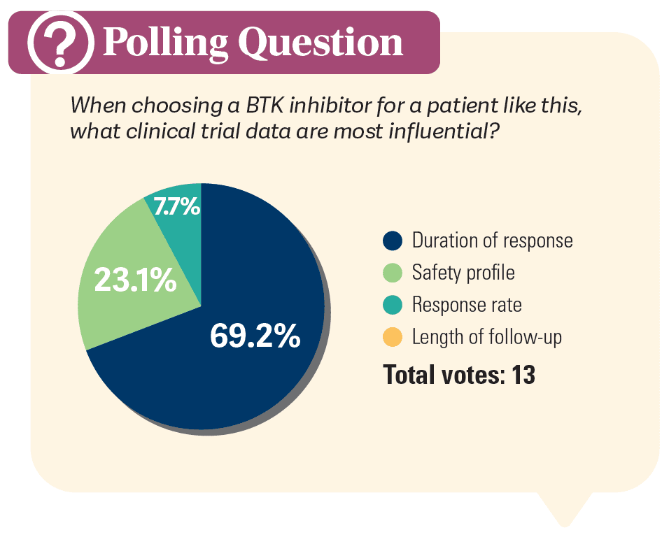 poll 2