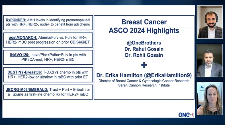 Erika P. Hamilton, MD, and the Oncology Brothers presenting slides