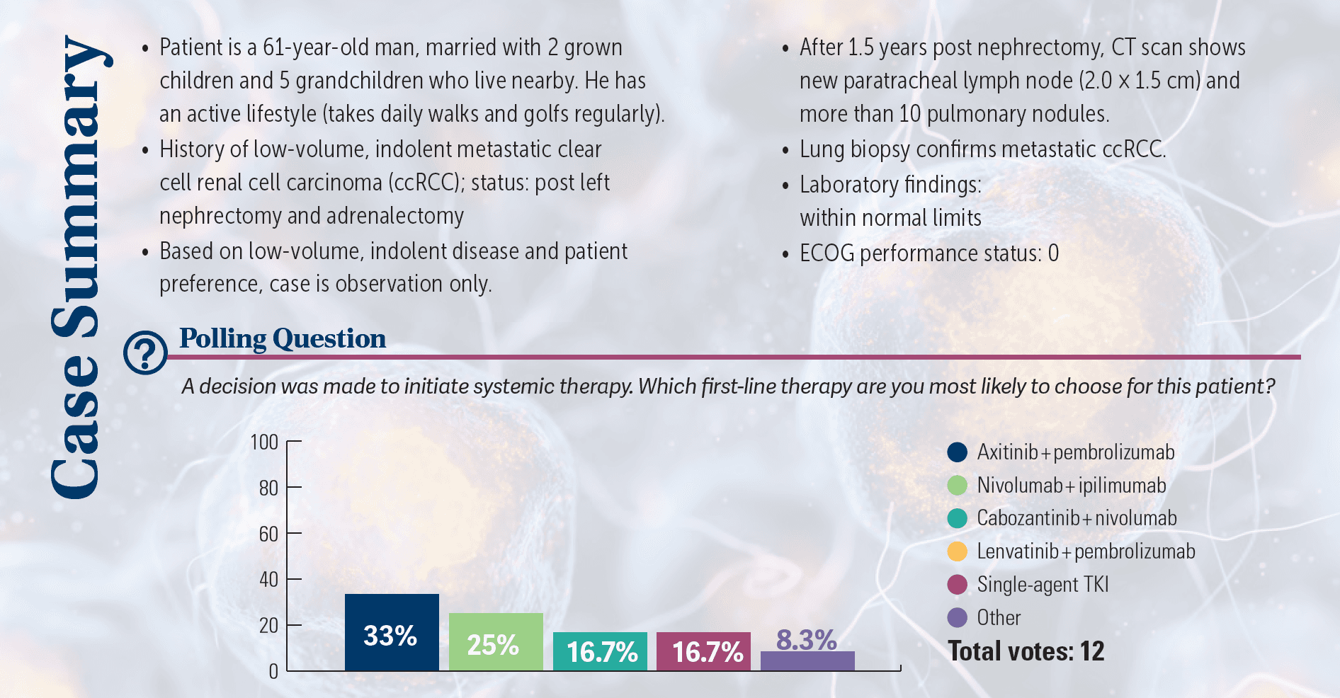 case summary