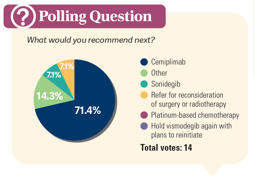 poll