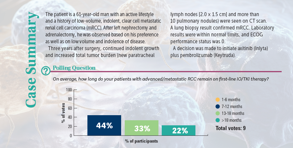 case summary and poll