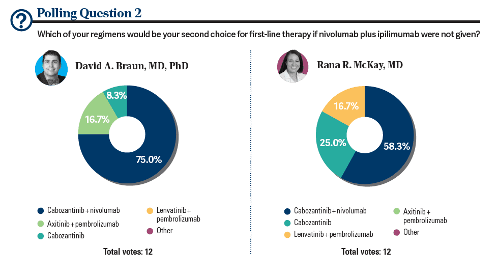 poll 2