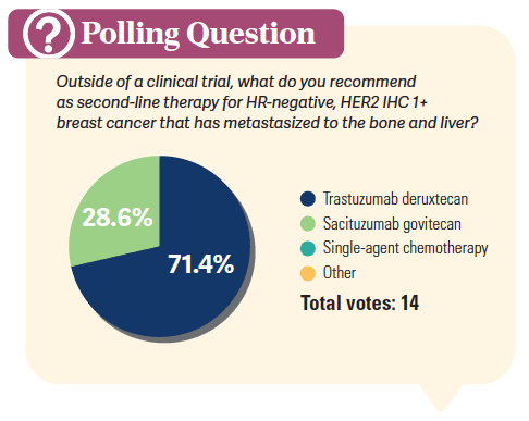 poll