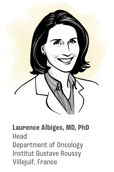 Laurence Albiges, MD, PhD