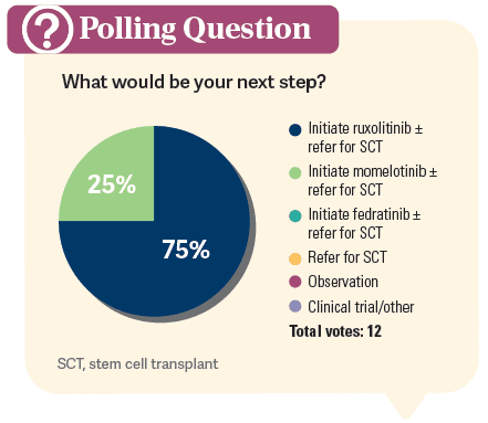 poll: next step