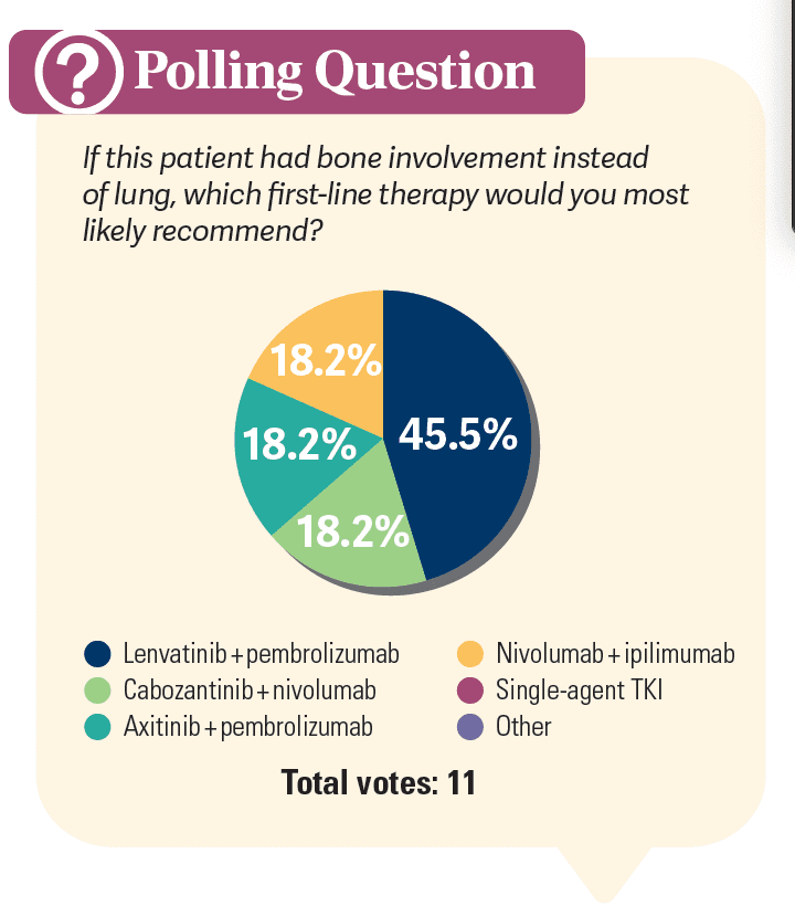 poll